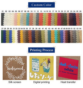 بيع بالجملة حقيبة حمل سعة كبيرة تصميم مخصص قابلة لإعادة الاستخدام للتسوق والهدايا في السوق الخارجي - Product Image 6