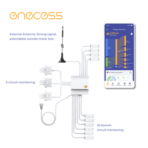 Monitor de Energía Monofásico/Bifásico/Trifásico | Más de 40 Canales | Para el hogar y EMS de uso comercial e industrial | Data Precisa a Nivel de Minutos | WiFi/LAN | API Modbus | Asistente Doméstico - Product Image 3