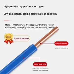 <span class=keywords><strong>สาย</strong></span>ไฟฟ้าทองแดงหุ้มฉนวนพีวีซีแกนเดี่ยว ขนาด 1.5 มม. 2.5 มม. 4 มม. 6 มม. 10 มม. รุ่น BV/BVR สำหรับงานก่อสร้างบ้าน - Product Image 4