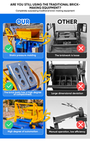 Machine très rentable SY2-25, machine hydraulique de fabrication de briques de terre emboîtables, machine à pavés au Sénégal