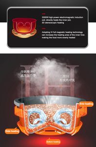 Nouvelle Cocotte-minute Électrique Commerciale Multifonctionnelle IH Smart <span class=keywords><strong>Silver</strong></span> <span class=keywords><strong>Crest</strong></span> en Acier Inoxydable 21 Litres pour Restaurant - Product Image 4