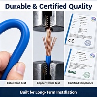 Cable de Red Cat5e Personalizado, Fabricante OEM/ODM, 24AWG UTP/FTP, Cable LAN Azul a Granel, Marca Propia, Multimodo, Revestimiento HDPE/PE/PVC/LSZH