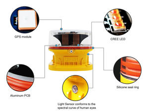 Luz de Obstrucción de Aviación Profesional de Intensidad Media Tipo B, Torre de Aviación LED con IP67 Rojo, Ángulo de Haz de 360 Grados - Product Image 5