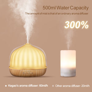 Kegao 500ml Ultrasonic Óleo Essencial Aroma Difusor Quarto Doméstico Controle Remoto Umidificador de ar Night Light - Product Image 3