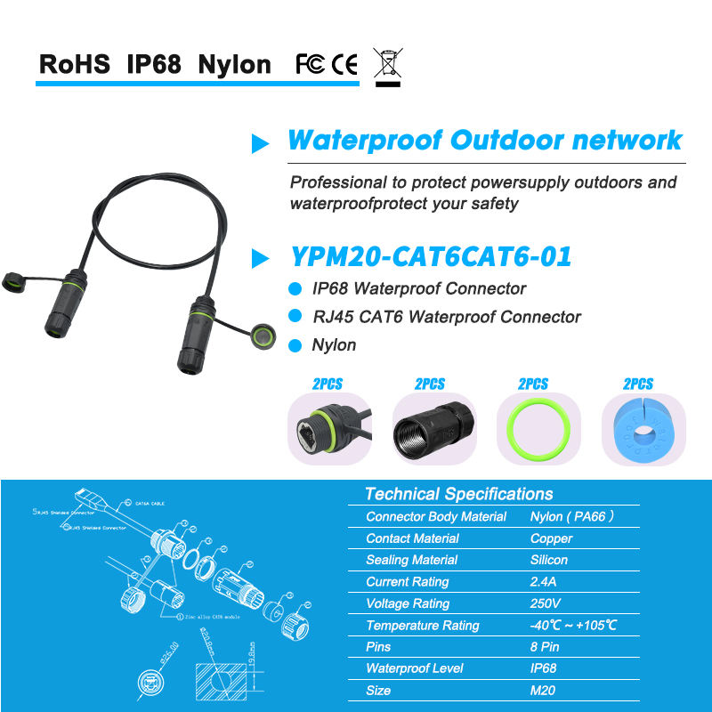 IP68 Waterproof RJ45 CAT6 Shielded Dual-Port Panel Mount Coupler