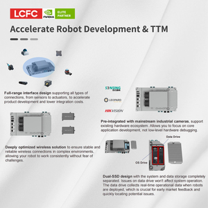 Ordinateurs industriels et embarqués AGX Orin-64 Go AI avec 2 ventilateurs, 275 TOPS INT, 64 Go LPDDR5 pour robots de service, ordinateur Robodog R800, Jet - Product Image 6