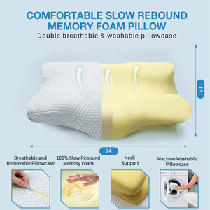 Almohada ergonómica de cuña cervical para dormir <span class=keywords><strong>HNOS</strong></span>, almohada de contorno cervical ortopédica para aliviar el dolor contorneada - Product Image 2