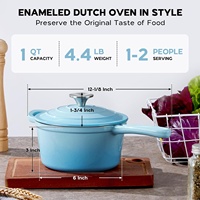 1QT Seeblaue Emaillierte Gusseisen-Saucenpfanne mit Deckel Antihaftbeschichtet Spülmaschinen- & Ofenfest für Gas- & Induktionsherde