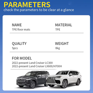 Alfombrillas de Coche Resistentes a los Arañazos, Impermeables, para el Interior del Automóvil, Alfombrilla para Maletero para TOYOTA, <span class=keywords><strong>Precio</strong></span> Bajo en Oferta - Product Image 3