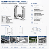 Profilés d'extrusion, rail de guidage linéaire anodisé, cadre de guidage CNC, rail de guidage industriel en alliage d'aluminium pour équipement