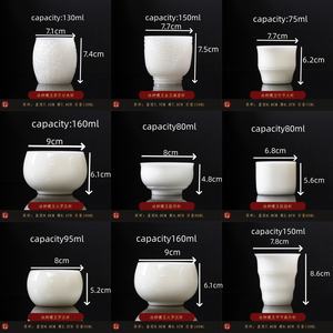 Чайная чашка азиатская культура чайная чашка мастер чашка оптом Китайская керамика дехуа ремесло белый фарфор чайная чашка посуда - Product Image 2