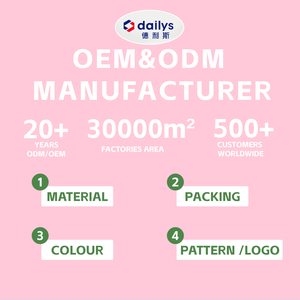 Paquetes <span class=keywords><strong>de</strong></span> Maternidad OEM ODM, <span class=keywords><strong>Bolsa</strong></span> <span class=keywords><strong>de</strong></span> <span class=keywords><strong>Hospital</strong></span> Desechable para Mamá, Productos <span class=keywords><strong>de</strong></span> Recuperación Posparto, Juego Completo para Después del <span class=keywords><strong>Parto</strong></span> - Product Image 5