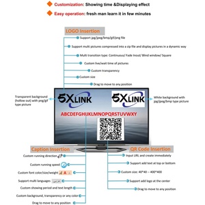 Nds3394c 16/24 trong 1 mux-xáo trộn QAM điều chế <span class=keywords><strong>Tuner</strong></span> <span class=keywords><strong>DVB</strong></span>-C <span class=keywords><strong>DVB</strong></span>-T/-<span class=keywords><strong>T2</strong></span> -S/-S2/s2x ATSC ISDB-T Asi <span class=keywords><strong>DVB</strong></span>-C RF đầu ra QAM điều chế - Product Image 6
