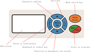 SSA-001-I-MS プログラム自動名刺カッターマシン - Product Image 6