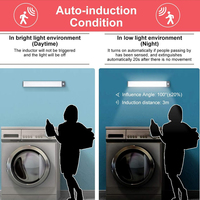 Luminaire de placard en aluminium rechargeable par batterie sans fil, détecteur de mouvement magnétique automatique pour la cuisine