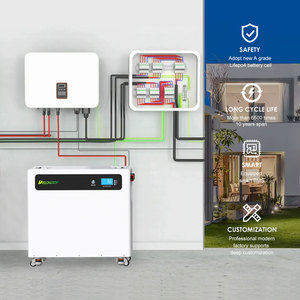 Batería de Litio Recargable Móvil LVM15L de Venta al por Mayor de Fábrica, Paquete de Baterías de 10kWh 15kWh 51.2V, Sistema de Almacenamiento de Energía Doméstico LiFePO4 - Product Image 4