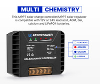 Contrôleur de Charge Solaire MPPT ATEM POWER Très Efficace 12V 20A avec Activation de Batterie au Lithium pour VR Bateaux Caravanes Remorques