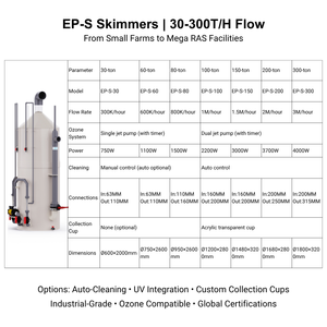 مقشدة بروتين المياه المالحة والمياه العذبة DAYU 30m ³/h لأحواض السمك والاستزراع المائي - Product Image 2