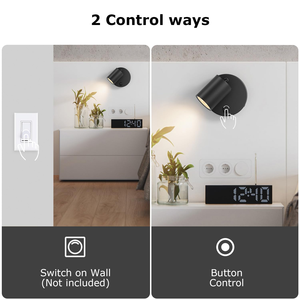 Iluminación Interior Comercial al por Mayor, Lámpara de Superficie de 7W 10W 15W 40W, Foco LED/Focos/Regulable - Product Image 4