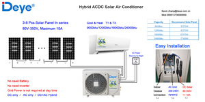 เครื่องปรับอากาศพลังงานแสงอาทิตย์ระบบ18000 12000 ACDC แบบ24000 BTU เครื่องปรับอากาศพลังงานแสงอาทิตย์แบบแยกได้ DGA2-ACDCBLW-12K/18K/24K - Product Image 4