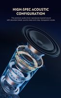 Écouteurs intra-auriculaires filaires SMS CS16 2-en-1 avec connecteur 3,5 mm et Type C, micro intégré et contrôle du volume pour smartphones - Noir