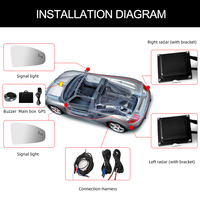 Détection BSD Système de détection d'angle mort Système radar à micro-ondes 24GHz Système d'aide au changement de voie pour Toyota
