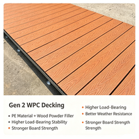 Plancher de terrasse en composite bois-plastique (WPC) anti-UV à hauteur réglable, plateforme de scène, clôture en plastique imitation bois pour patio, jardin, camping