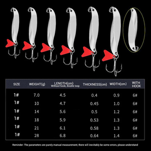 ใหม่7ก.-100ก. ช้อนโลหะเงินประดับเลื่อมตัดยาวสำหรับเบ็ดตก<span class=keywords><strong>ปลา</strong></span>ในแม่น้ำและทะเลสาบ - Product Image 2