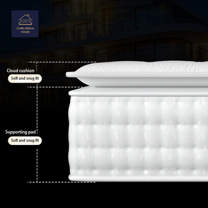 5 Star Hotel Spring Mattress Bedroom Washable Removable Pocketed Coil Mattress Breathable Partial Soft <b>Foam</b> 100% Cotton - Product Image 5