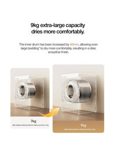 Máy giặt sấy thông minh Xiaomi Mijia thế hệ mới 2025, 12kg, tích hợp AI, làm sạch mạnh mẽ và sấy khô nhanh - Product Image 4