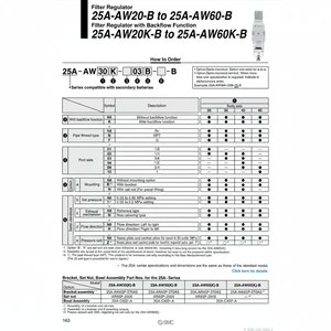 Pièces pneumatiques de régulateur SMC Pneumatics 25A-AW40-04-B - Product Image 1