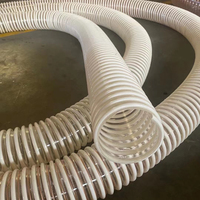 Tuyau de renforcement antistatique en PU Tubes en plastique Produit