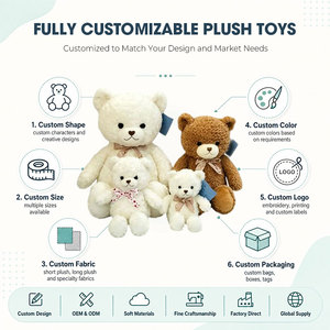 Ensemble de peluches personnalisées en forme d'ours crème, animaux en peluche doux et câlins, OEM ODM, mascotte personnalisée, vente en gros directe d'usine - Product Image 2