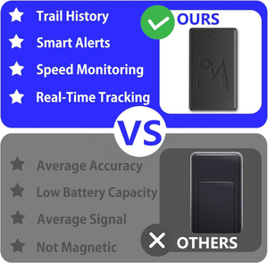 Traceur GPS pour voiture 4G LTE GSM pour <span class=keywords><strong>moto</strong></span> et voiture, localisateur miniature aimanté anti-perte avec application gratuite - Product Image 6