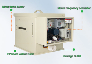 Барабанный фильтр с гравитационной подачей 20 м³/ч с биофильтром, внутренний УФ-фильтр для пруда с карпами кои - Product Image 6