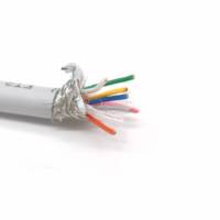 Cable Redondo Aislado y Blindado 2YStYRY de 300 V con Aislamiento Termoplástico