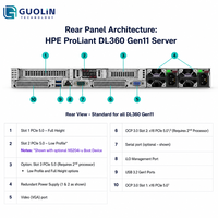 Server Rak HPE ProLiant DL360 Gen11 4510 1U NVMe Boot MR408i-o 4GB RAID 2x800W RPS Tugas Berat Kritis-Misi