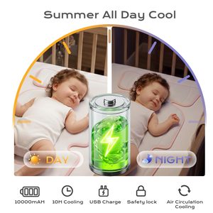 3D Breathable <b>Car</b> Seat Cooling Pad with 2 Built-in <b>Blower</b> Cooling Pad Rechargeable Cooling Mat Liner for Baby - Product Image 5