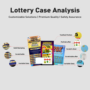 Impression Personnalisée de Billets de Loterie Cartes à Gratter Ticket Gagnant Carte à Gratter Loterie - Product Image 5