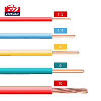 H07VK 1,5mm 2,5mm Flexible PVC-Isolierte Elektrokabel 99,9% Reinkupferleiter 450/750V Nennspannung