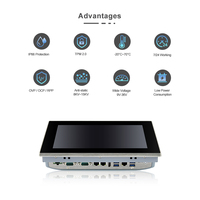 PC industriel sans ventilateur 10,1 pouces IP66 SUS304 prêt pour l'Edge AI, Intel N97 2.5GbE DDR5, pour l'IIoT et la fabrication intelligente
