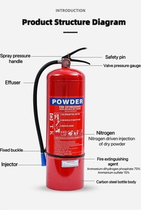 Extintores de Incendio Portátiles ABC Certificados para el Hogar, Automóviles e Industria, Suministros Contra Incendios - Product Image 5