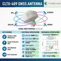 Antena GNSS Activa para Exteriores, GPS GLONASS BeiDou Galileo, Alta Ganancia, Sincronización, Resistente al Agua IPX6, Conector N-K