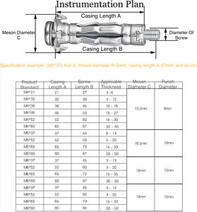 Vis d'expansion multifonction industrielles OEM pour murs en briques creuses, plafonds en plaques de plâtre, en acier allié au <span class=keywords><strong>chrome</strong></span>-vanadium <span class=keywords><strong>nickel</strong></span>é - Product Image 4