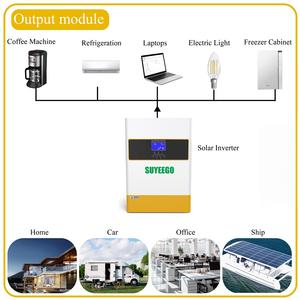 SUYEEGO <span class=keywords><strong>6</strong></span>.2KW 48V Inversor Solar Híbrido de Operação Paralela Pura Onda Senoidal Embutido MPPT 120A Carregador Solar Inversor - Product Image 3