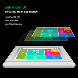 7inch cảm ứng bàn phím iOS và Android tuya cuộc sống thông minh 4 gam GSM Wifi Báo động Hệ thống an ninh với ngôn ngữ khác nhau - Product Image 5