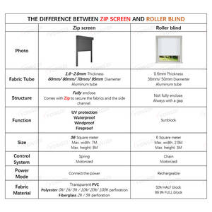 Stores verticales motorisées imperméables pour fenêtres, stores électriques d'extérieur intelligents - Product Image 2