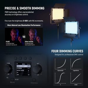 Kit d'éclairage vidéo <span class=keywords><strong>Neewer</strong></span> <span class=keywords><strong>2</strong></span> Pack Pl60c Rgb Led Panel avec supports lumineux amortis par ressort de 6,6 pieds/<span class=keywords><strong>2</strong></span> m/sac, contrôle par application/<span class=keywords><strong>2</strong></span>,4 G/DMX, 60 W - Product Image 4