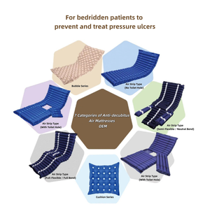 Colchón de Aire Inflable Antiescaras, Colchón Médico de Burbujas de Aire, para Pacientes - Product Image 5