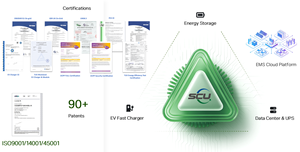 Système d'énergie solaire BESS à refroidissement par air de 240 kWh, IP54, avec batterie et EMS pour l'intégration solaire, armoire tout-en-un, hors réseau/sur réseau - Product Image 5